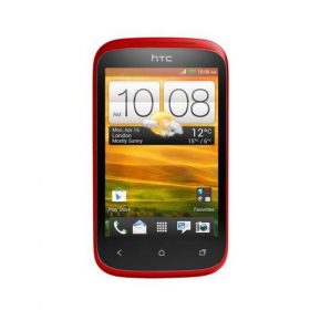 HTC Desire C Recovery Mode
